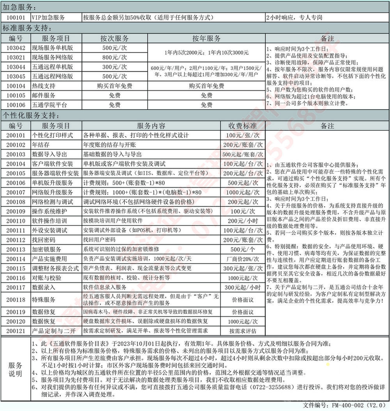 五通软件服务收费价目表